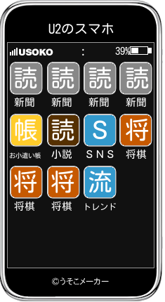 U2のスマホメーカー結果