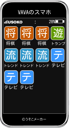 VAVAのスマホメーカー結果