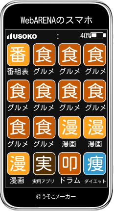 WebARENAのスマホメーカー結果