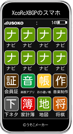 XcoRcXBGPのスマホメーカー結果