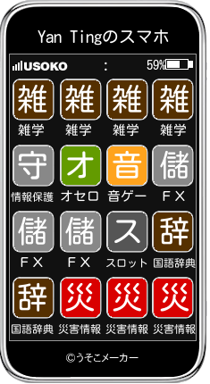 Yan Tingのスマホメーカー結果