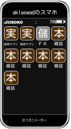 aklaswadのスマホメーカー結果