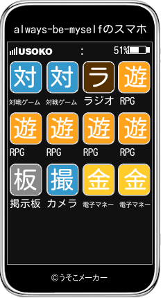 always-be-myselfのスマホメーカー結果