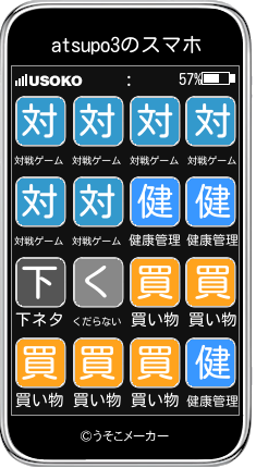 atsupo3のスマホメーカー結果