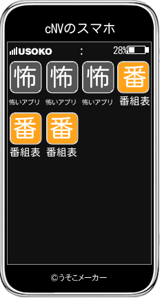 cNVのスマホメーカー結果