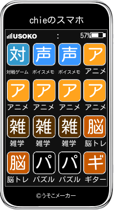 chieのスマホメーカー結果