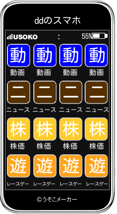 ddのスマホメーカー結果