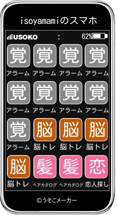 isoyamamiのスマホメーカー結果