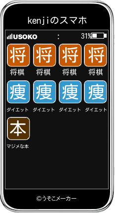 kenjiのスマホメーカー結果