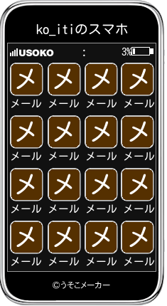 ko_itiのスマホメーカー結果