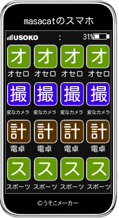 masacatのスマホメーカー結果