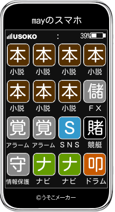 mayのスマホメーカー結果