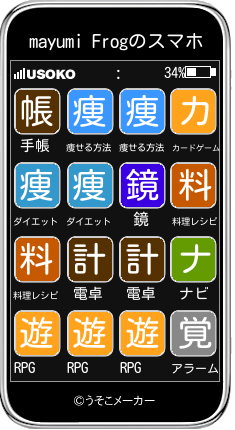mayumi Frogのスマホメーカー結果