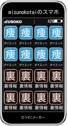 mizunokotaiのスマホメーカー結果