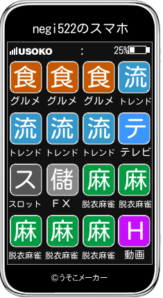 negi522のスマホメーカー結果