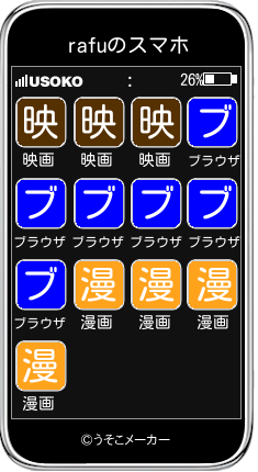 rafuのスマホメーカー結果