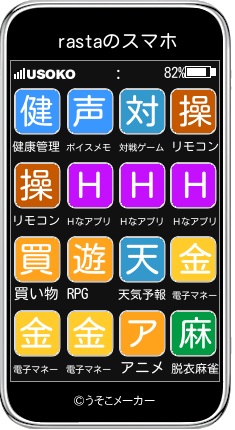rastaのスマホメーカー結果