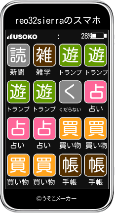reo32sierraのスマホメーカー結果