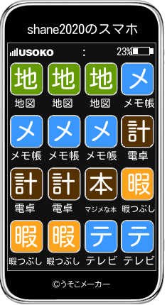 shane2020のスマホメーカー結果
