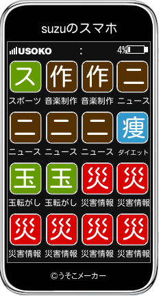 suzuのスマホメーカー結果