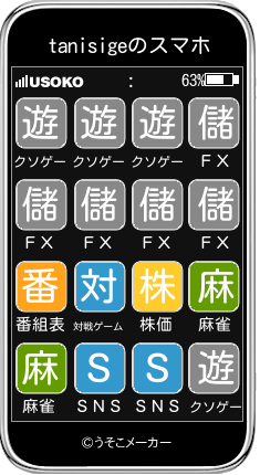 tanisigeのスマホメーカー結果