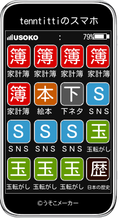 tenntittiのスマホメーカー結果