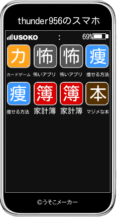 thunder956のスマホメーカー結果