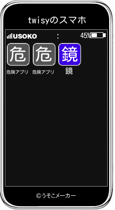 twisyのスマホメーカー結果