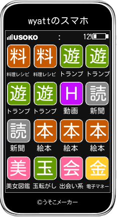 wyattのスマホメーカー結果