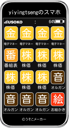 yiyingtsengのスマホメーカー結果