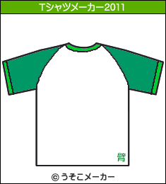 羂翫?育?九?のTシャツメーカー2011結果