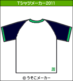 高田万由子のTシャツメーカー2011結果