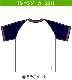 1012のTシャツメーカー2011結果