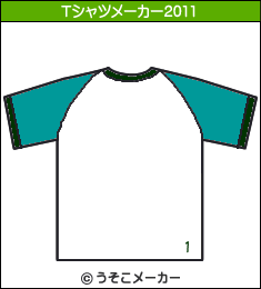 1024のTシャツメーカー2011結果