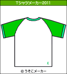 Kei@G-TURBOのTシャツメーカー2011結果