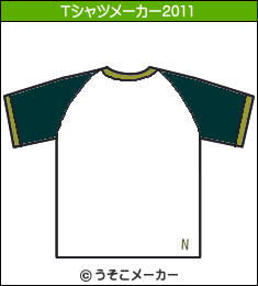 N???????のTシャツメーカー2011結果