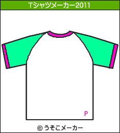 PSNのTシャツメーカー2011結果