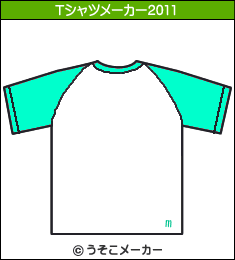 marksanのTシャツメーカー2011結果