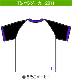 the GazettEのTシャツメーカー2011結果