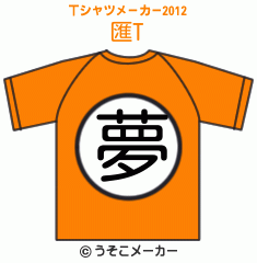 匯のTシャツメーカー2012結果