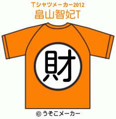 畠山智妃のTシャツメーカー2012結果