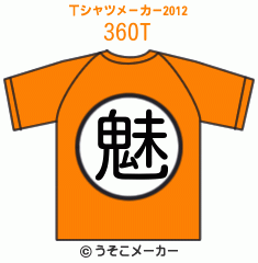 360のTシャツメーカー2012結果