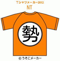 NのTシャツメーカー2012結果