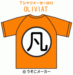 OLIVIAのTシャツメーカー2012結果