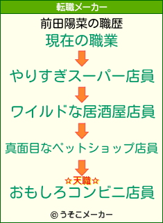 前田陽菜の天職はおもしろコンビニ店員 前田陽菜の天職はおもしろコンビニ店員