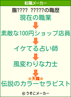 膓???? ?????の転職メーカー結果