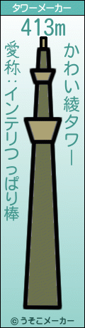かわい綾のタワーメーカー結果