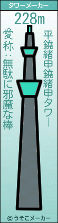 平鐃緒申鐃緒申のタワーメーカー結果
