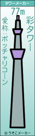 彩のタワーメーカー結果