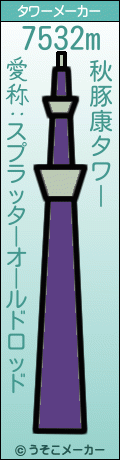 秋豚康のタワーメーカー結果